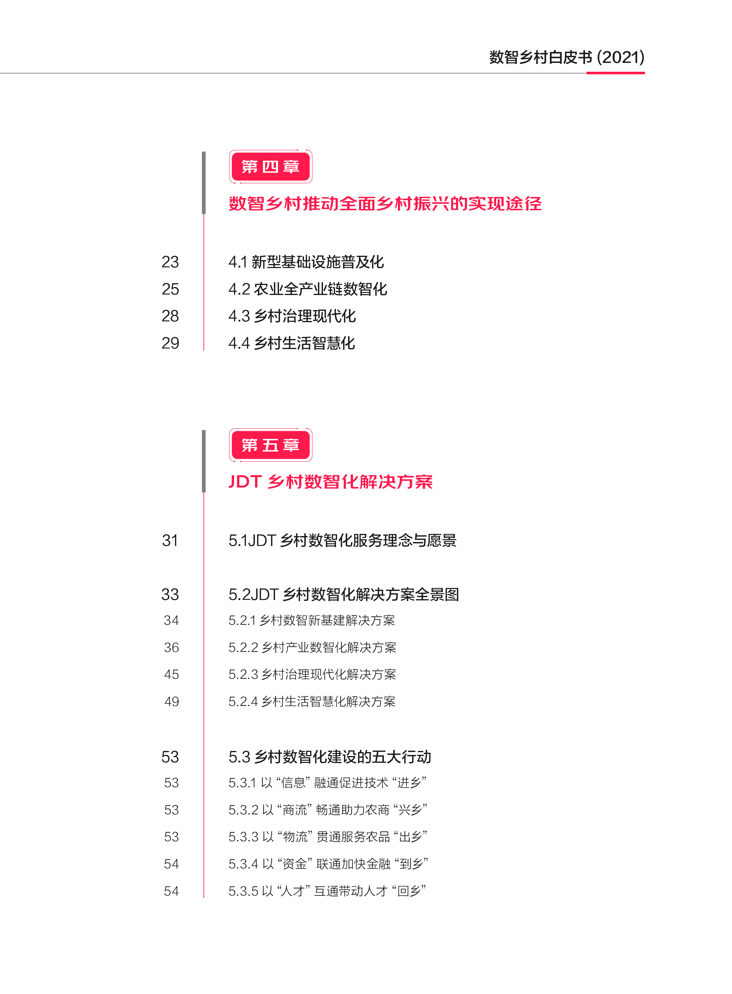 中国社会科学院农业农村部京东数智乡村白皮书202166页